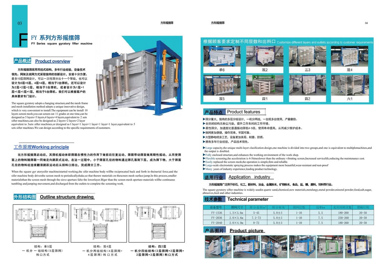 1_新乡市天宇筛分机械画册-03